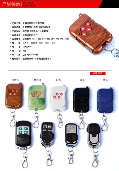 卷闸门怎么扩展业务(卷帘门遥控器上面reverse孔是什么)-第3张图片-安保之家 卷闸门怎么扩展业务(卷帘门遥控器上面reverse孔是什么)-第3张图片-安保之家
