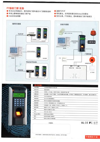 中控智慧考勤机tx638怎么解码,中控638怎么联网使用-第1张图片-安保之家 中控智慧考勤机tx638怎么解码,中控638怎么联网使用-第1张图片-安保之家