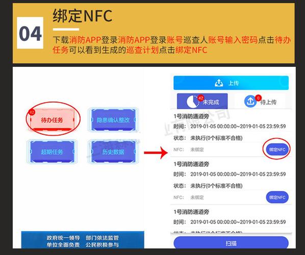 巡更点怎么设置地址(nfc巡更点怎么设置)-第3张图片-安保之家 巡更点怎么设置地址(nfc巡更点怎么设置)-第3张图片-安保之家