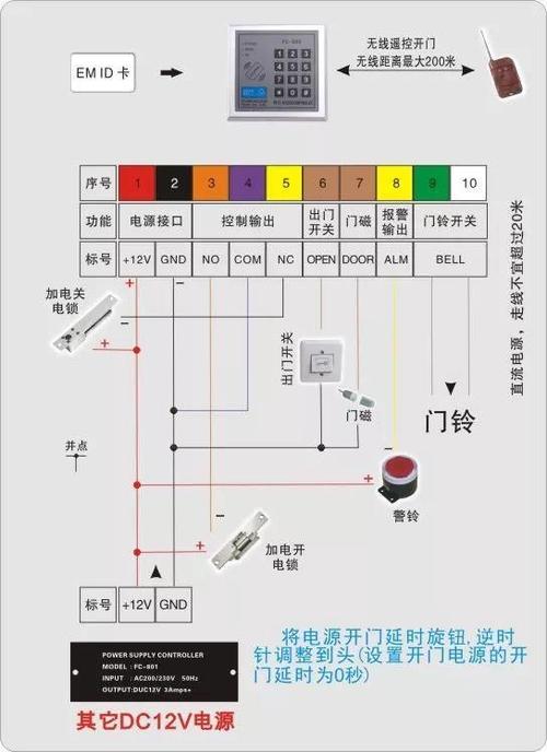 门禁的电源怎么关(家里的门禁怎么关)-第2张图片-安保之家 门禁的电源怎么关(家里的门禁怎么关)-第2张图片-安保之家