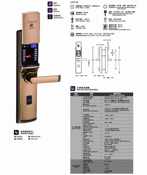 假指纹膜怎么用（雅洁智能指纹密码锁使用说明书）-第1张图片-安保之家