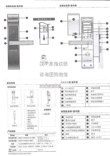 假指纹膜怎么用（雅洁智能指纹密码锁使用说明书）-第2张图片-安保之家