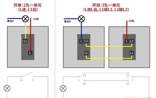 脚挑开关怎么用(脚挑开关怎样安装视频教程)-第2张图片-安保之家 脚挑开关怎么用(脚挑开关怎样安装视频教程)-第2张图片-安保之家