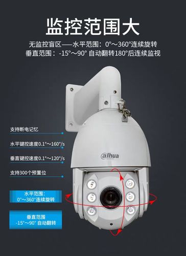 大华摄像头型号字母说明,大华球机拆机教程-第3张图片-安保之家 大华摄像头型号字母说明,大华球机拆机教程-第3张图片-安保之家