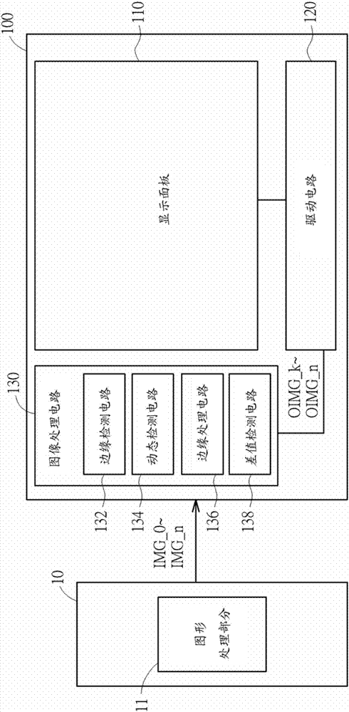 图像拖尾怎么解决(图像拖尾怎么解决的)-第2张图片-安保之家 图像拖尾怎么解决(图像拖尾怎么解决的)-第2张图片-安保之家
