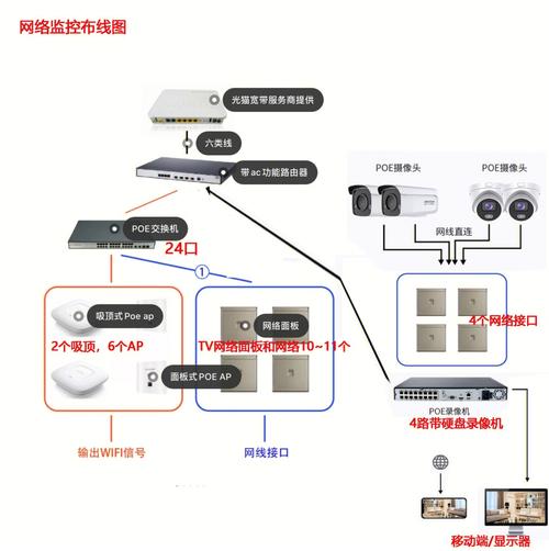 如何干扰摄像头,我办公的地方装了个摄像头被人监控总不自在,想个办法干扰掉,监控视频怎么干扰画面-第3张图片-安保之家 如何干扰摄像头,我办公的地方装了个摄像头被人监控总不自在,想个办法干扰掉,监控视频怎么干扰画面-第3张图片-安保之家