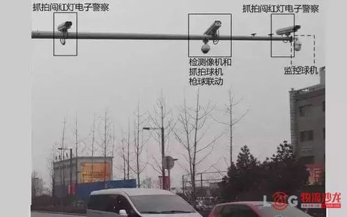 交通摄像头一般都安装在什么位置,监控卡口安装方法-第3张图片-安保之家 交通摄像头一般都安装在什么位置,监控卡口安装方法-第3张图片-安保之家