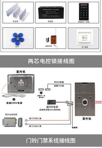 楼宇电锁怎么开(家卫士楼宇对讲门禁设置说明书)-第2张图片-安保之家 楼宇电锁怎么开(家卫士楼宇对讲门禁设置说明书)-第2张图片-安保之家