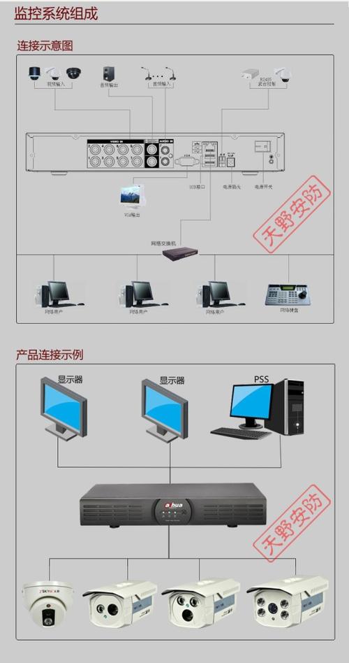 大华录像机怎么加数字矩阵,大华矩阵设备-第2张图片-安保之家 大华录像机怎么加数字矩阵,大华矩阵设备-第2张图片-安保之家