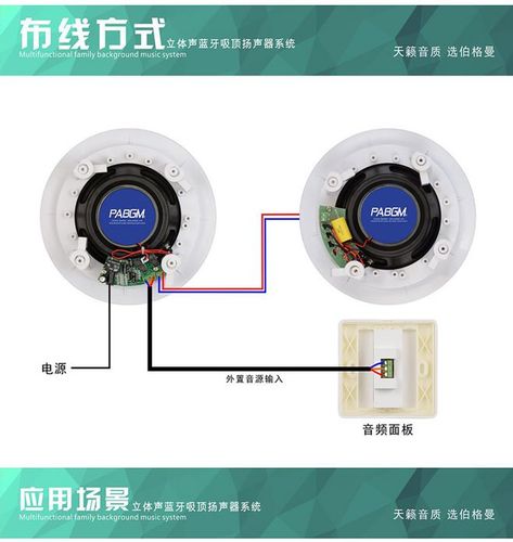 客厅吊顶嵌入式音响怎么放线,广播音响怎么布线的-第2张图片-安保之家 客厅吊顶嵌入式音响怎么放线,广播音响怎么布线的-第2张图片-安保之家