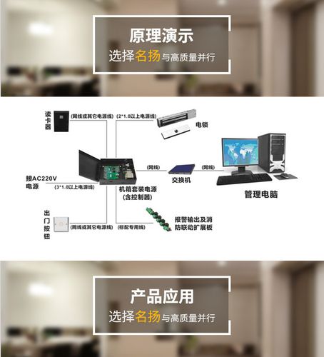 怎么鉴别监控的好坏(怎么分辨监控的好坏)-第1张图片-安保之家 怎么鉴别监控的好坏(怎么分辨监控的好坏)-第1张图片-安保之家