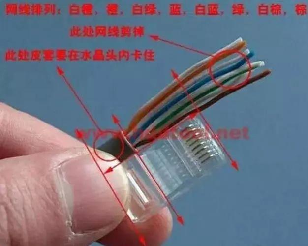 怎么鉴别监控的好坏(怎么分辨监控的好坏)-第2张图片-安保之家 怎么鉴别监控的好坏(怎么分辨监控的好坏)-第2张图片-安保之家