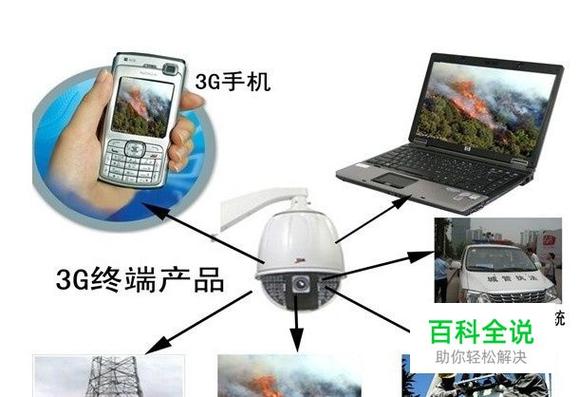 怎么鉴别监控的好坏(怎么分辨监控的好坏)-第3张图片-安保之家 怎么鉴别监控的好坏(怎么分辨监控的好坏)-第3张图片-安保之家