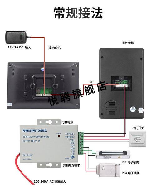 家用对讲门铃怎么用(家用对讲门铃怎么用的)-第2张图片-安保之家 家用对讲门铃怎么用(家用对讲门铃怎么用的)-第2张图片-安保之家