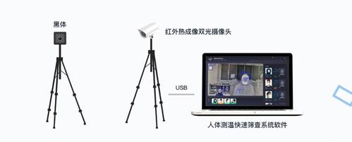 x3热成像怎么调试,热成像 黑体-第2张图片-安保之家 x3热成像怎么调试,热成像 黑体-第2张图片-安保之家