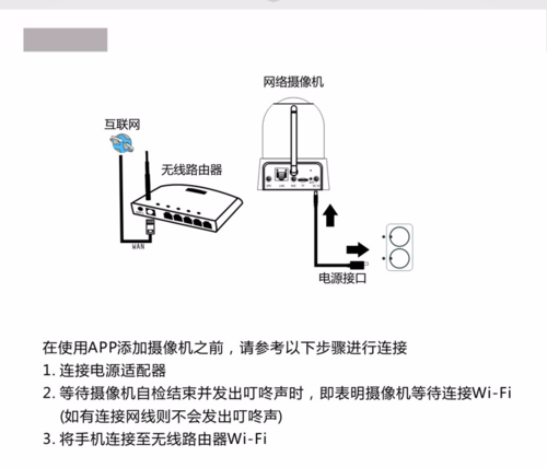 远程监控怎么连接wifi(远程监控怎么连接手机视频)-第2张图片-安保之家 远程监控怎么连接wifi(远程监控怎么连接手机视频)-第2张图片-安保之家