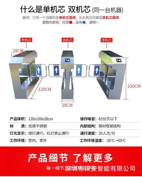 三辊闸怎么过(人行通道三辊闸接线原理)-第3张图片-安保之家 三辊闸怎么过(人行通道三辊闸接线原理)-第3张图片-安保之家