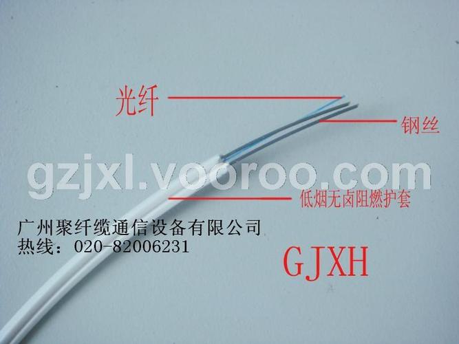 皮线光纤怎么进odf,odf架光纤怎么进线图解-第2张图片-安保之家 皮线光纤怎么进odf,odf架光纤怎么进线图解-第2张图片-安保之家