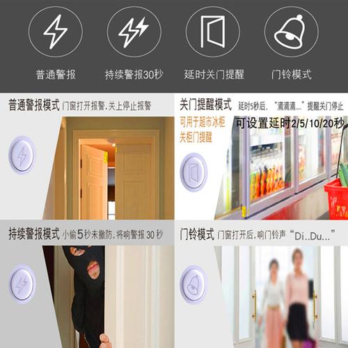 未关门报警怎么实现(未关门报警怎么实现的)-第2张图片-安保之家 未关门报警怎么实现(未关门报警怎么实现的)-第2张图片-安保之家