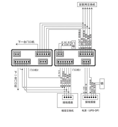 狄耐克门禁怎么使用(狄耐克网络门禁改ip说明书)-第3张图片-安保之家 狄耐克门禁怎么使用(狄耐克网络门禁改ip说明书)-第3张图片-安保之家