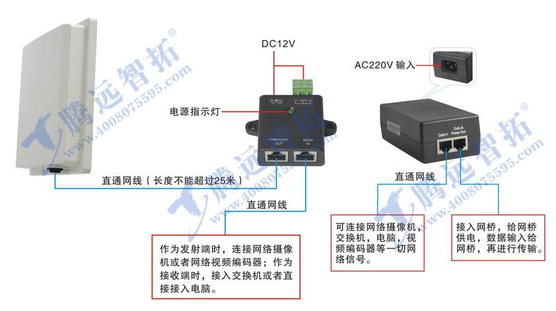 4个网桥怎么连在一起,室外多个网桥怎么串联使用-第2张图片-安保之家 4个网桥怎么连在一起,室外多个网桥怎么串联使用-第2张图片-安保之家