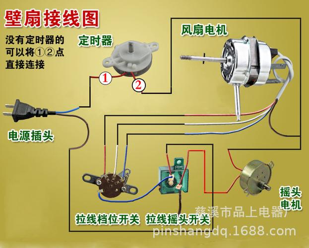 日立电梯风扇怎么接(空调外机的接线顺序是什么)-第1张图片-安保之家 日立电梯风扇怎么接(空调外机的接线顺序是什么)-第1张图片-安保之家