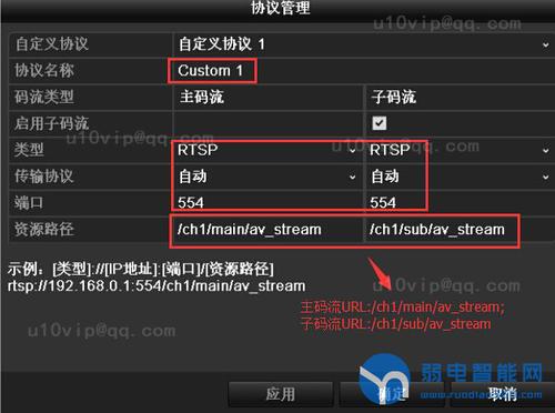 监控协议rtsp怎么设置(稳安特录像机怎么连接海康摄像头)-第1张图片-安保之家 监控协议rtsp怎么设置(稳安特录像机怎么连接海康摄像头)-第1张图片-安保之家