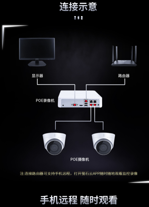 hikvision监控怎么查监控(hikvision怎么查看监控)-第3张图片-安保之家 hikvision监控怎么查监控(hikvision怎么查看监控)-第3张图片-安保之家