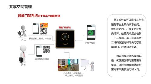 门禁怎么解决方案(门禁怎么解决方案)-第3张图片-安保之家 门禁怎么解决方案(门禁怎么解决方案)-第3张图片-安保之家