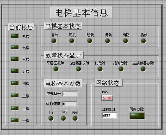 酒店梯控怎么设置(酒店梯控解决方案)-第3张图片-安保之家 酒店梯控怎么设置(酒店梯控解决方案)-第3张图片-安保之家