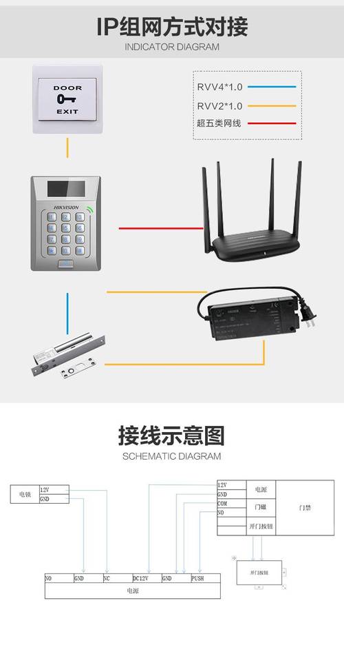 磁力锁怎么读卡(磁力锁怎么配卡)-第2张图片-安保之家 磁力锁怎么读卡(磁力锁怎么配卡)-第2张图片-安保之家