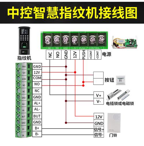 磁力锁怎么读卡(磁力锁怎么配卡)-第3张图片-安保之家 磁力锁怎么读卡(磁力锁怎么配卡)-第3张图片-安保之家