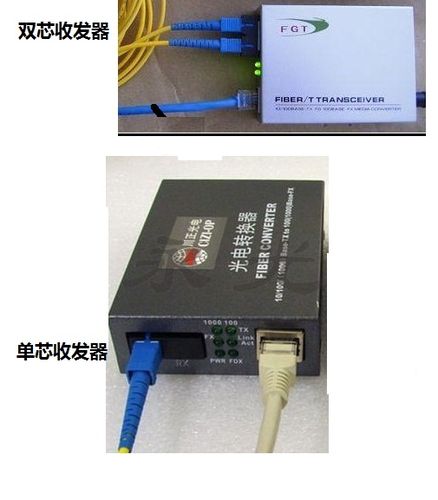 一芯光缆 怎么分开使用,一芯光纤怎么上下移动-第3张图片-安保之家 一芯光缆 怎么分开使用,一芯光纤怎么上下移动-第3张图片-安保之家