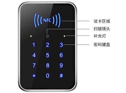 密码门禁怎么输入密码(密码门禁怎么输入密码的)-第2张图片-安保之家 密码门禁怎么输入密码(密码门禁怎么输入密码的)-第2张图片-安保之家