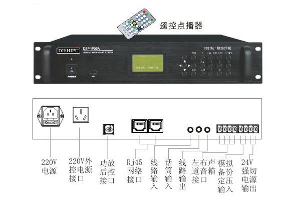 有源ip音响怎么使用(ip音响需要功放吗)-第3张图片-安保之家 有源ip音响怎么使用(ip音响需要功放吗)-第3张图片-安保之家