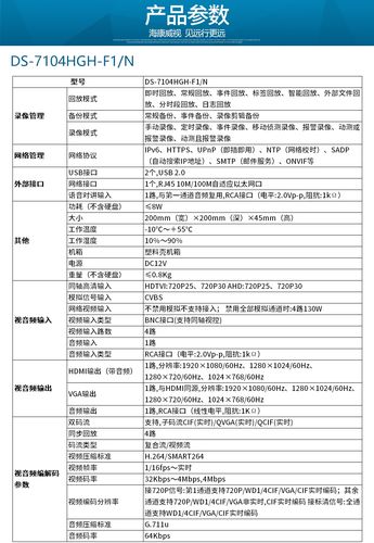 监控设备怎么维护保养(unv监控使用说明书)-第1张图片-安保之家 监控设备怎么维护保养(unv监控使用说明书)-第1张图片-安保之家