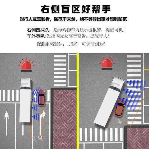 铲车倒车雷达怎么安装(铲车倒车雷达怎么安装视频)-第1张图片-安保之家 铲车倒车雷达怎么安装(铲车倒车雷达怎么安装视频)-第1张图片-安保之家