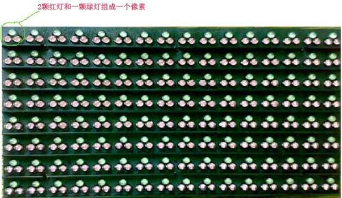 LED屏像素点怎么算,led屏幕怎么算像素大小-第2张图片-安保之家 LED屏像素点怎么算,led屏幕怎么算像素大小-第2张图片-安保之家