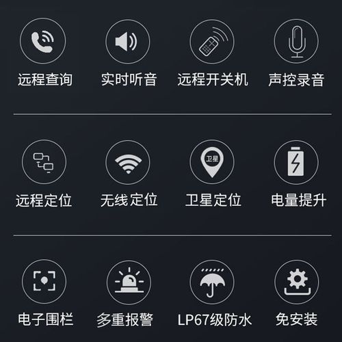 最好的远程听音设备,定位远程听音怎么使用手机-第1张图片-安保之家 最好的远程听音设备,定位远程听音怎么使用手机-第1张图片-安保之家