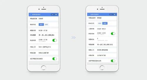 巡逻打卡器怎么调试(保安巡逻多点打卡找不到点怎么办)-第2张图片-安保之家 巡逻打卡器怎么调试(保安巡逻多点打卡找不到点怎么办)-第2张图片-安保之家