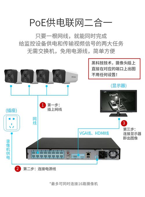 poe摄像头怎样安装有声音,海康监控声音怎么安装的-第1张图片-安保之家 poe摄像头怎样安装有声音,海康监控声音怎么安装的-第1张图片-安保之家