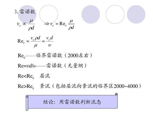 雷诺尔怎么设置参数(如何计算雷诺数)-第2张图片-安保之家 雷诺尔怎么设置参数(如何计算雷诺数)-第2张图片-安保之家