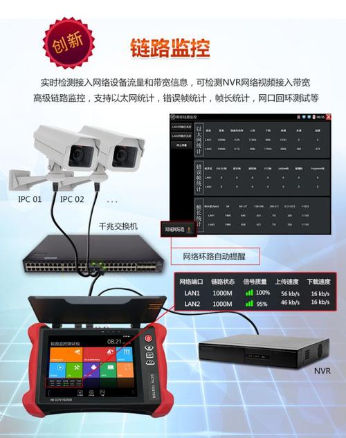海康主机网络怎么测试(海康工程宝怎么测ip冲突)-第2张图片-安保之家 海康主机网络怎么测试(海康工程宝怎么测ip冲突)-第2张图片-安保之家