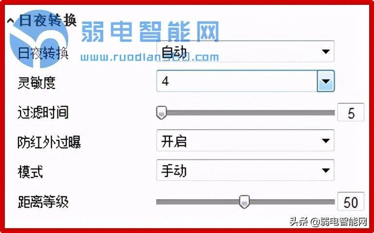 监控图像配置怎么调(监控图像配置怎么调清晰)-第1张图片-安保之家 监控图像配置怎么调(监控图像配置怎么调清晰)-第1张图片-安保之家