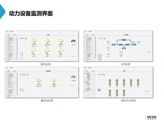 FSU是怎么监控的(FSU是怎么监控的)-第2张图片-安保之家 FSU是怎么监控的(FSU是怎么监控的)-第2张图片-安保之家