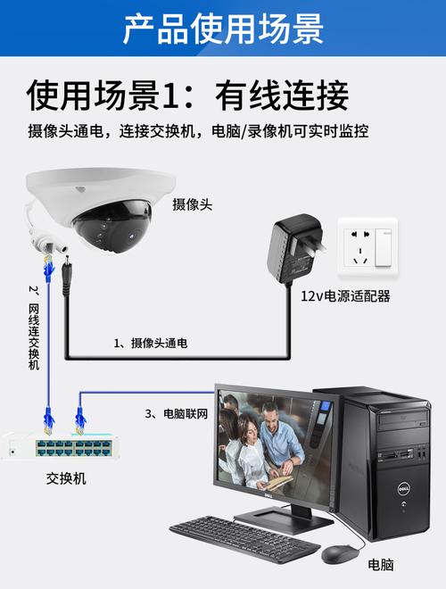 录像机怎么激活(天地伟业录像机怎么激活摄像头)-第3张图片-安保之家 录像机怎么激活(天地伟业录像机怎么激活摄像头)-第3张图片-安保之家