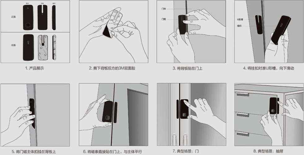 门磁怎么安装 图(门磁如何安装)-第1张图片-安保之家 门磁怎么安装 图(门磁如何安装)-第1张图片-安保之家