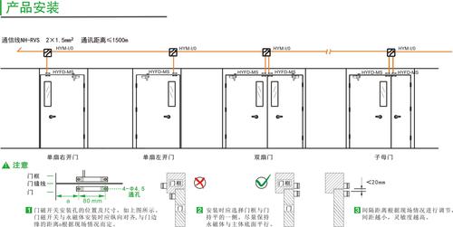 门磁怎么安装 图(门磁如何安装)-第2张图片-安保之家 门磁怎么安装 图(门磁如何安装)-第2张图片-安保之家