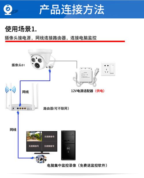监控怎么让他录制(监控怎么让他录制声音)-第2张图片-安保之家 监控怎么让他录制(监控怎么让他录制声音)-第2张图片-安保之家