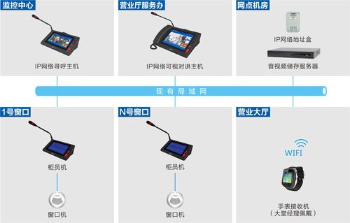 监控怎么让他录制(监控怎么让他录制声音)-第3张图片-安保之家 监控怎么让他录制(监控怎么让他录制声音)-第3张图片-安保之家